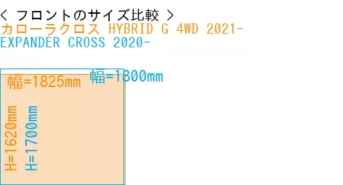 #カローラクロス HYBRID G 4WD 2021- + EXPANDER CROSS 2020-